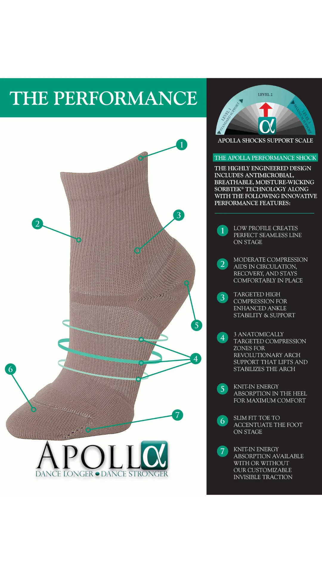 The Performance Shock Sock